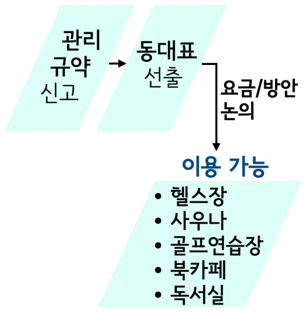 thumbe6bcbf1d9ccd8a97fb11b2a7dd5618b6_1622187037_0698.png