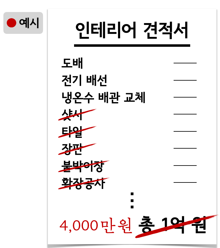 /user/r/raemianmokdong/editor/2106/64a5f5b9363cafbefb532cf307ebf269_1624871769_6816.png 이미지크게보기