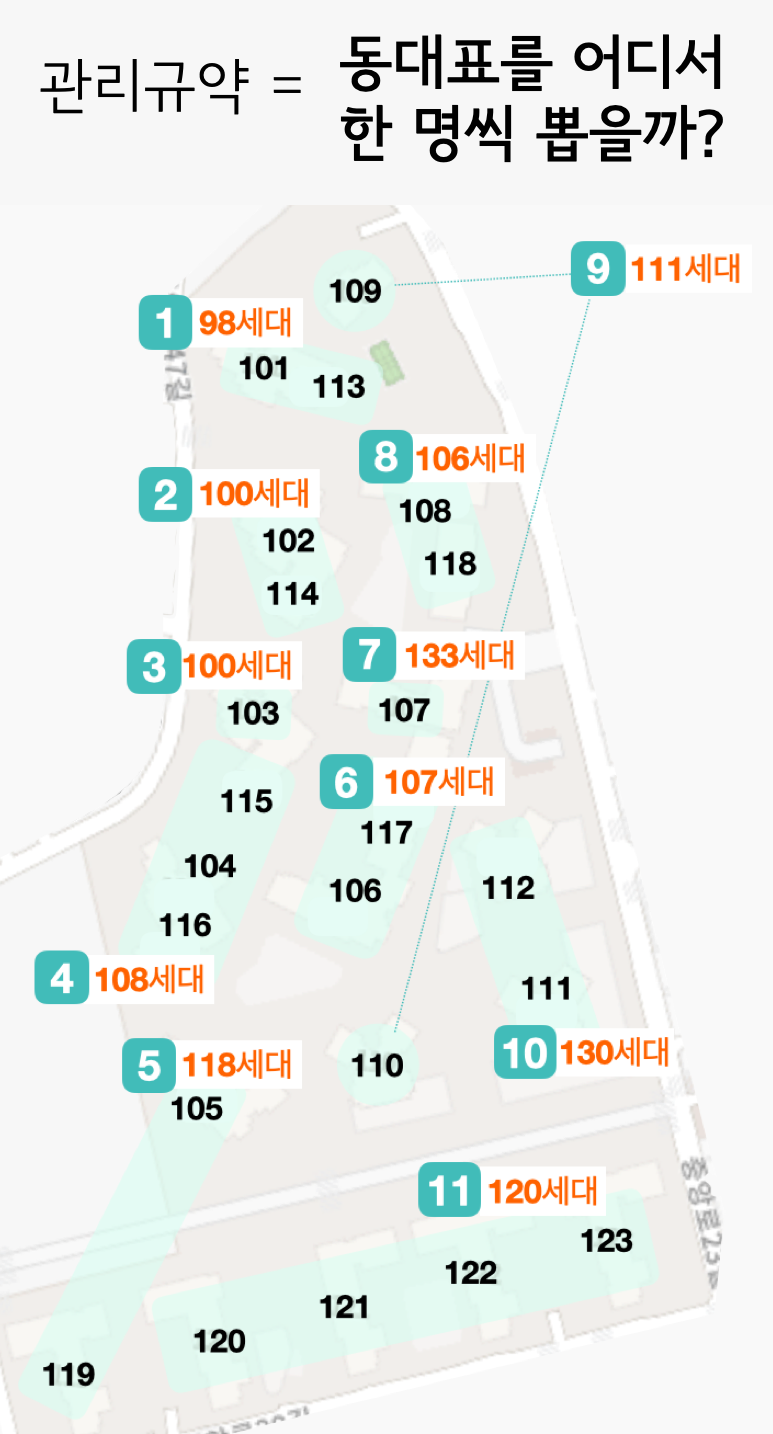 /user/r/raemianmokdong/editor/2106/8005396224133dd19f5d8a160a75f6c4_1624101677_5389.png 이미지크게보기