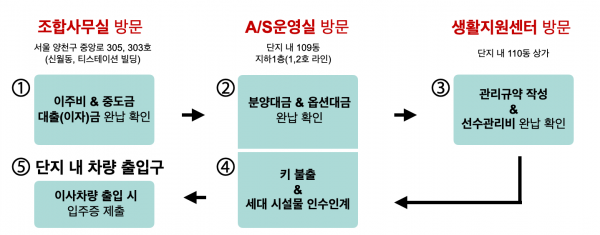 thumb64a5f5b9363cafbefb532cf307ebf269_1624868970_6483.png