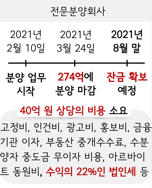 /user/r/raemianmokdong/editor/2107/c965c5763387a573f227d4605eea1ef1_1627036942_5911.png 이미지크게보기