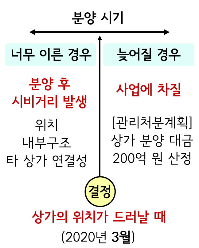 /user/r/raemianmokdong/editor/2107/d3575ca10a85dae9c16e8cbd015943ea_1626688908_0734.png 이미지크게보기