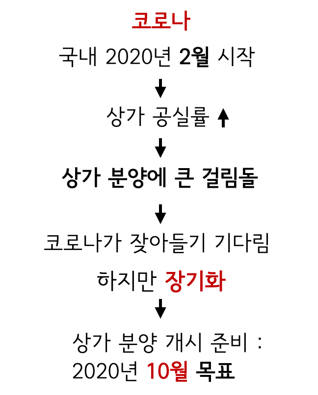 /user/r/raemianmokdong/editor/2107/d3575ca10a85dae9c16e8cbd015943ea_1626688908_1631.png 이미지크게보기