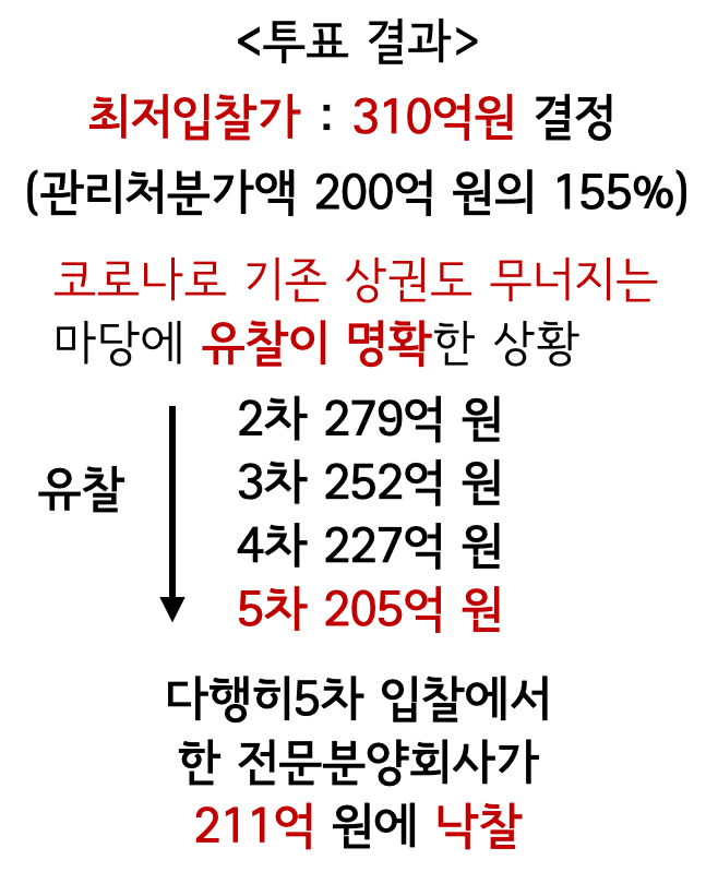 /user/r/raemianmokdong/editor/2107/d3575ca10a85dae9c16e8cbd015943ea_1626688922_4452.png 이미지크게보기