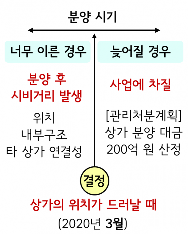 thumbd3575ca10a85dae9c16e8cbd015943ea_1626688908_0734.png