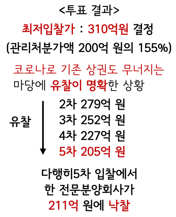 thumbd3575ca10a85dae9c16e8cbd015943ea_1626688922_4452.png